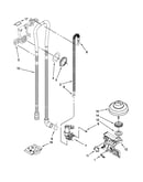Fill, drain and overfill parts