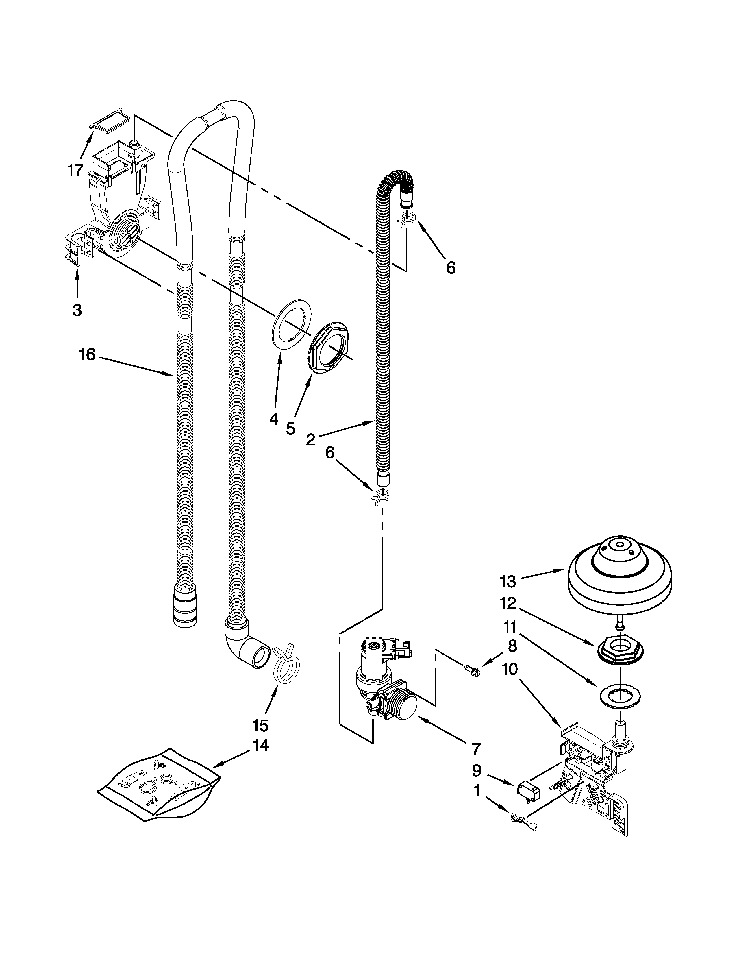 Fill, drain and overfill parts