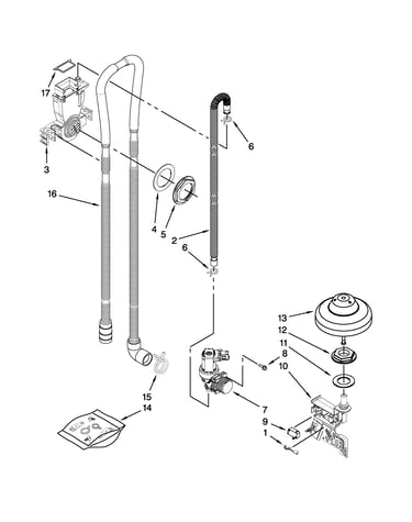 Fill, drain and overfill parts