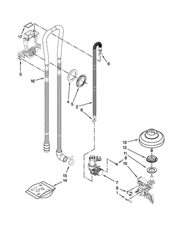 Fill, drain and overfill parts