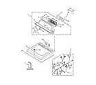 Maytag 7MMGDX600BW0 top and console parts diagram