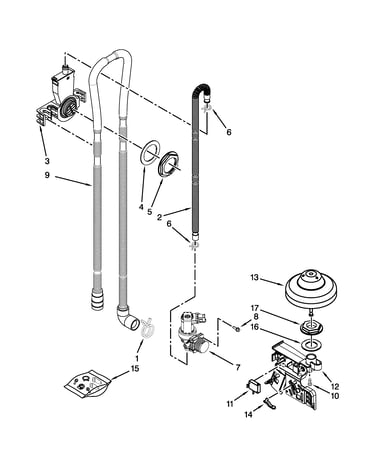 Fill, drain and overfill parts