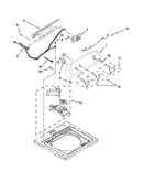 Controls and water inlet parts