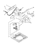 Controls and water inlet parts