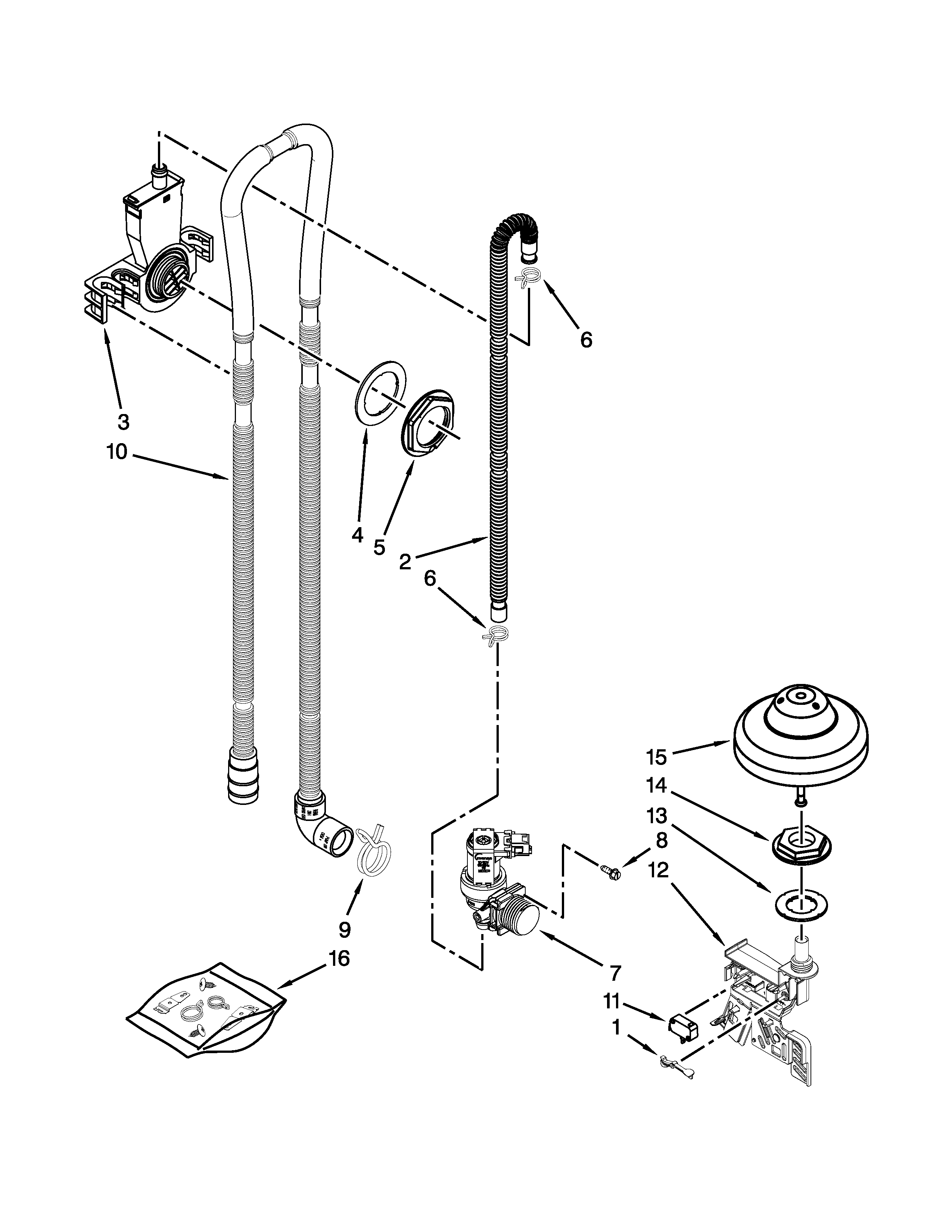 Fill, drain and overfill parts