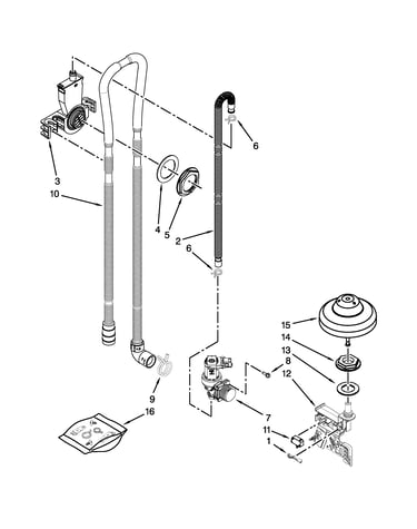 Fill, drain and overfill parts