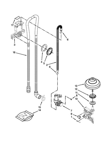 Fill, drain and overfill parts