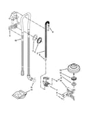 Fill, drain and overfill parts