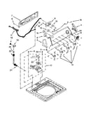 Controls and water inlet parts