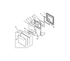 Ikea IBS650PXS01 oven door parts diagram