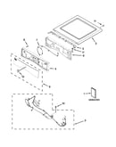 Top and console parts