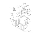 Whirlpool WTW5810BW0 top and cabinet parts diagram