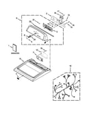 Top and console parts