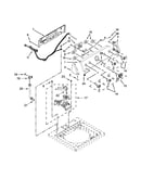 Console and water inlet parts
