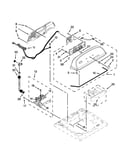 Console and dispenser parts