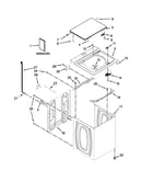 Top and cabinet parts