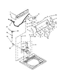 Controls and water inlet parts