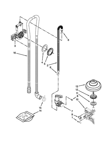 Fill, drain and overfill parts