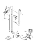 Fill, drain and overfill parts