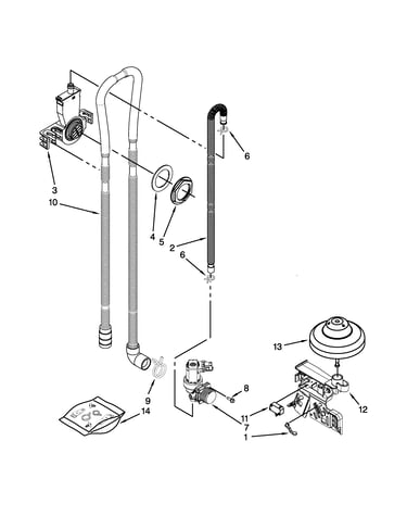 Fill, drain and overfill parts