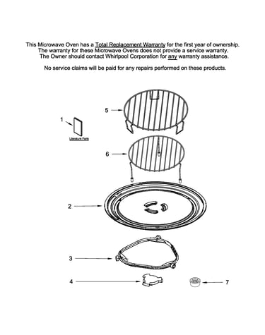 Turntable parts