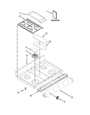 Cooktop parts