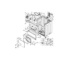 Maytag 4KMEDX505BW0 cabinet parts diagram
