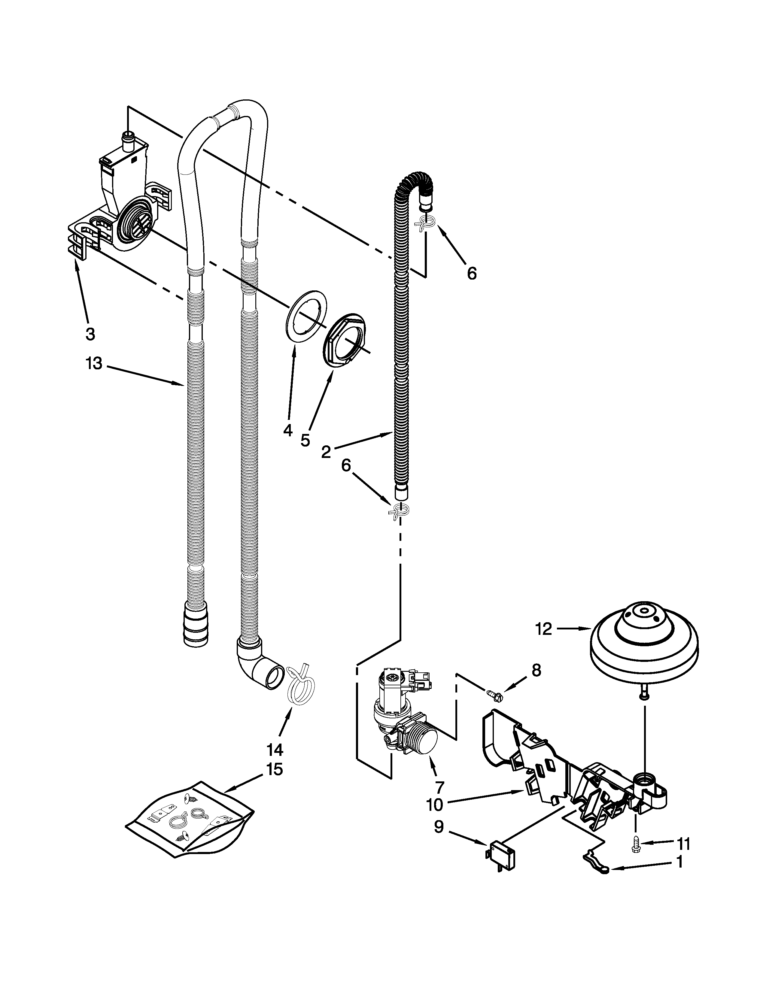 Fill, drain and overfill parts