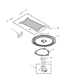 Turntable parts