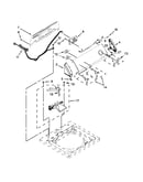 Controls and water inlet parts