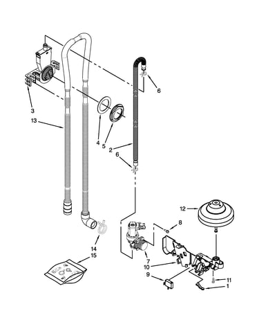 Fill, drain & overfill parts
