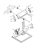 Top and console parts