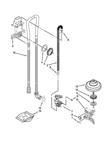 Fill, drain and overfill parts