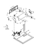 Top and console parts