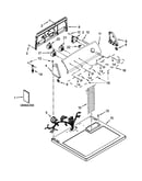 Top and console parts