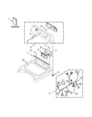 Top and console parts