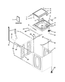 Top and cabinet parts