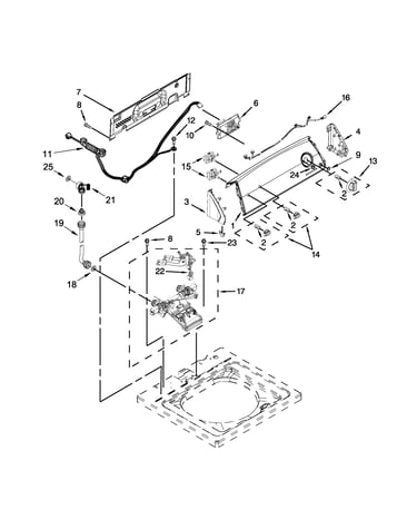 Controls and water inlet parts
