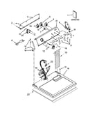 Top and console parts