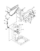 Controls and water inlet parts