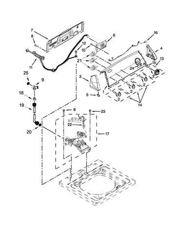 Controls and water inlet parts