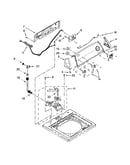 Controls and water inlet parts