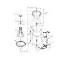 Whirlpool 4GWTW4740YQ2 basket and tub parts diagram
