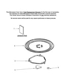 Turntable parts
