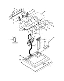 Top and console parts