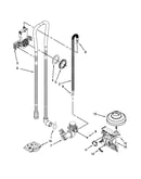 Fill, drain and overfill parts