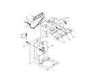 Whirlpool 7MWTW1905DW0 controls and water inlet parts diagram
