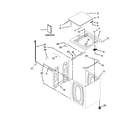 Whirlpool 1CWTW4740YQ1 top and cabinet parts diagram