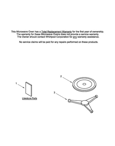 Turntable parts