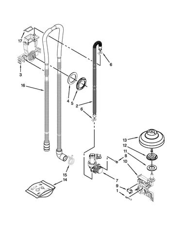 Fill, drain and overfill parts